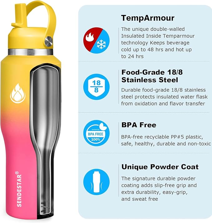 SENDESTAR 40oz Stainless Steel Water Bottle, Double Wall Vacuum Insulated Bottle - Image 4