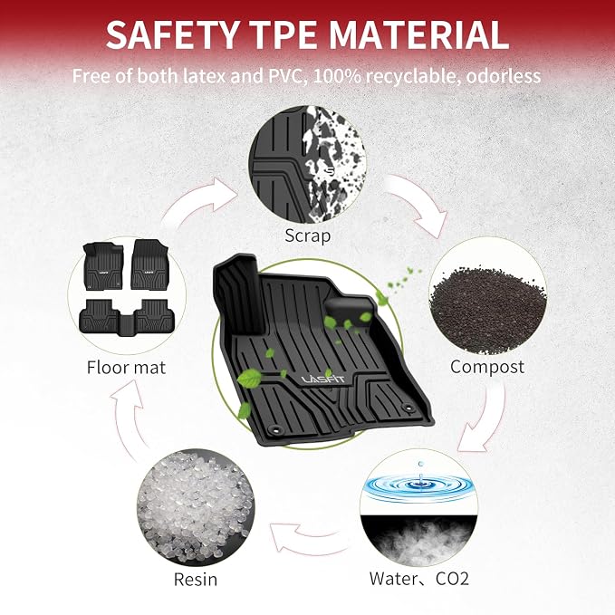 LASFIT Floor Mats for Honda Civic 2022-2025 2026 | for Acura Integra 2023-2025 - Image 5