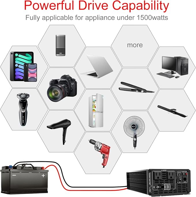 Xijia 1500W Pure Sine Wave Inverter DC 36v to 120v Inverter 60HZ Solar Converter - Image 7