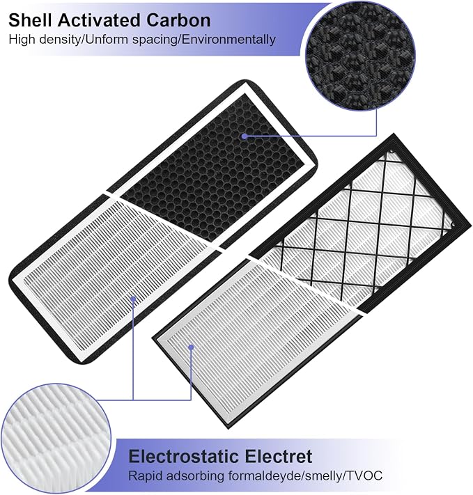 Tesla Model Y Intake Cabin Air Filter HEPA - Image 4