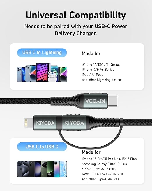 Coiled USB C to USB C and Lightning Cable 2 in 1, 3FT 2Pack Braided Cord Fast - Image 8