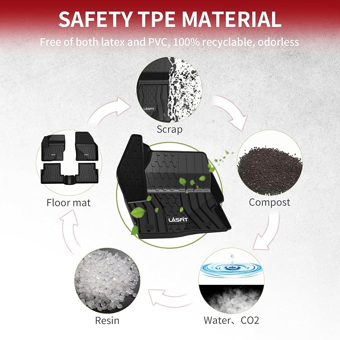 LASFIT Floor Mats Fit for Lincoln MKC 2019 2018 2017 2016 2015 TPE All Weather - Image 9