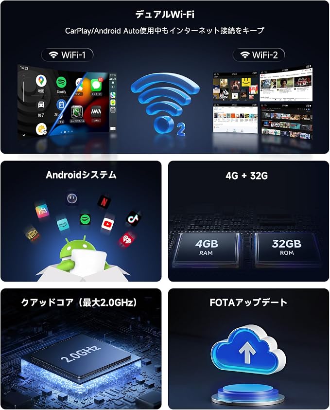 Wireless Ai Box CarPlay Adapter - Image 5