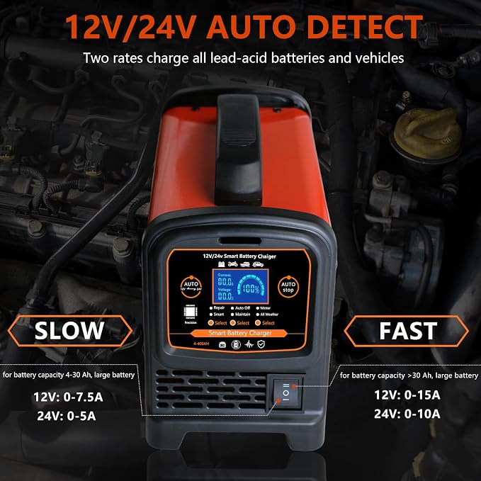 12V 24 Volt Car Battery Charger Heavy Duty, 0-15A Smart Automatic Battery - Image 2