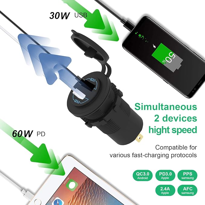 12V USB Outlet - 90W Dual Ports QC4.0 PD & Quick Charge3.0 Car Charger Socket - - Image 3