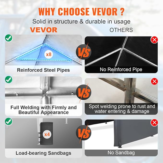 VEVOR Upgraded 10x20 ft Heavy Duty Carport Car Canopy, Car Port Garage Boat - Image 3