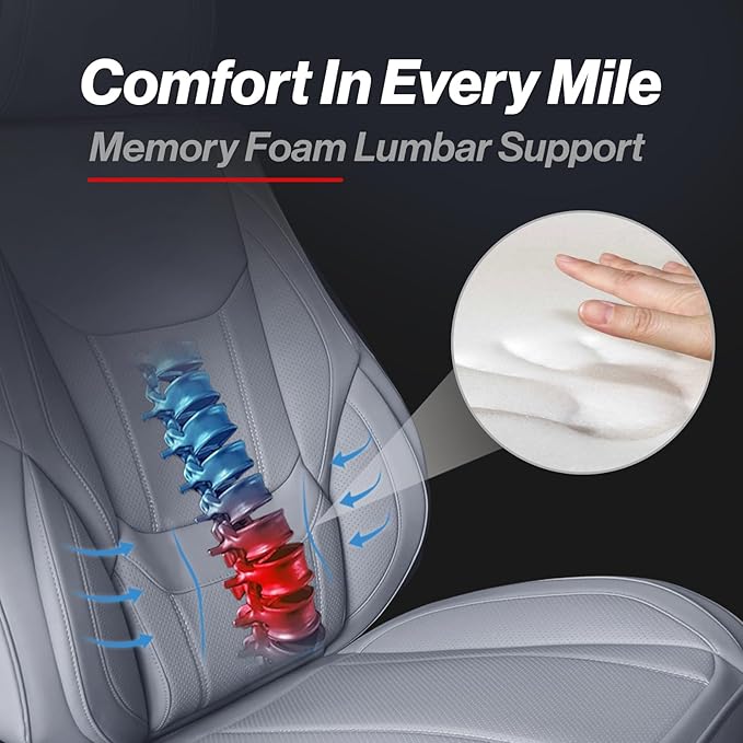 Coverland Custom Car Seat Covers Compatible - Image 3