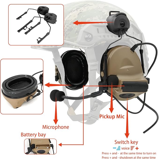 COMTA 2 Helmet-Type Tactical Headset - Image 4