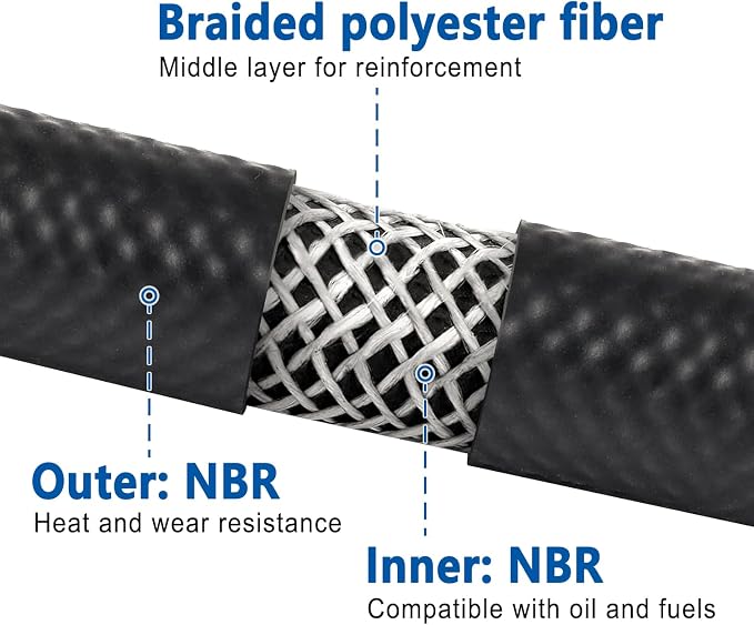 LokoCar Rubber Fuel Hose Line Push Lock 3/8" ID SAE 30R7 NBR 10ft 300PSI Black - Image 5
