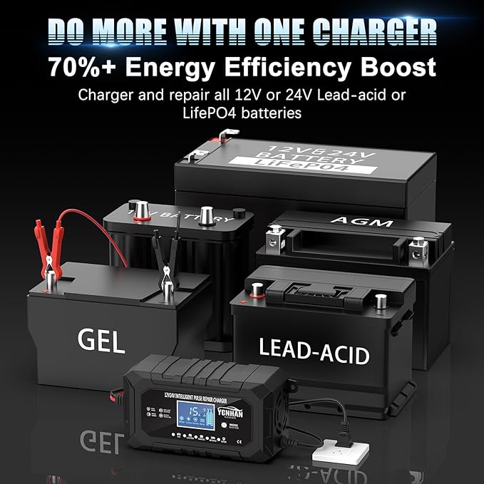 YONHAN 15-Amp Battery Charger LiFePO4 Trickle Car Battery Charger 12V 24V - Image 2