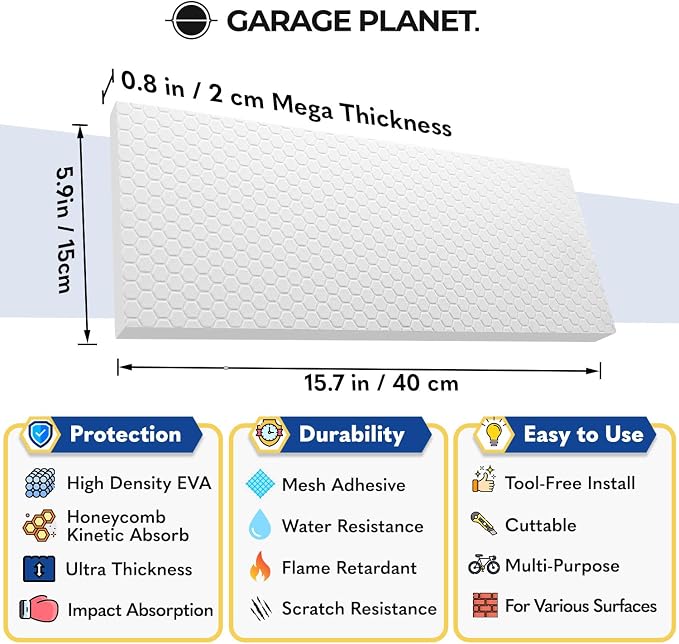 M2 Garage Wall Protector Car Door Wall Protector, Designed in Australia - Image 2