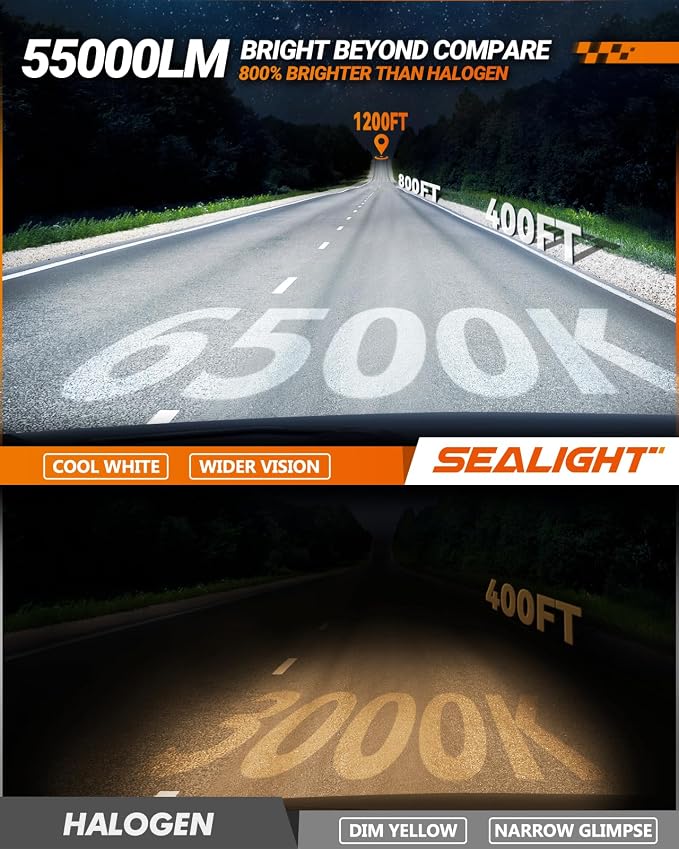 SEALIGHT X4I H13/9008 Bulbs, H13 Fog Light Bulbs, - Image 2