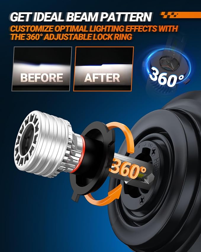 SEALIGHT X4I H4/9003/HB2 Bulbs, H4 Fog Bulb, - Image 6
