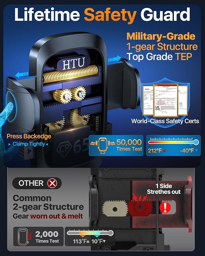 HTU 2025 Best Car Phone Holder 【Ultimate 5-in-1 & Upgraded 100+LBS Strongest - Image 6