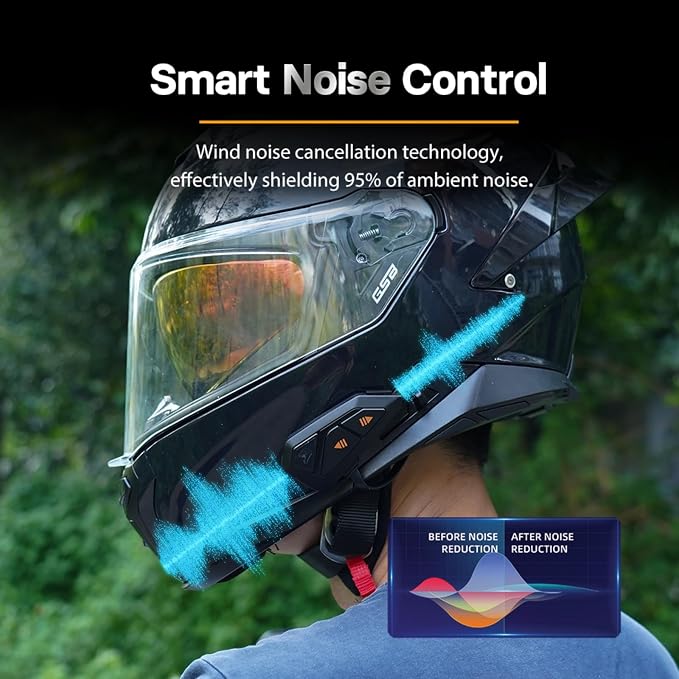 FreedConn FG Motorcycle Helmet Bluetooth Headset, Motorcycle Communication - Image 7