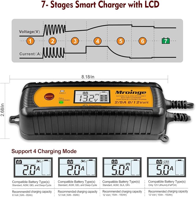 Car Battery Charger, Mroinge 5A 6V/12V Fully Automatic Smart Charger, Battery - Image 3