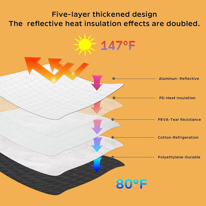Car Windshield Sun Shade 5 Layers Thick - Image 3