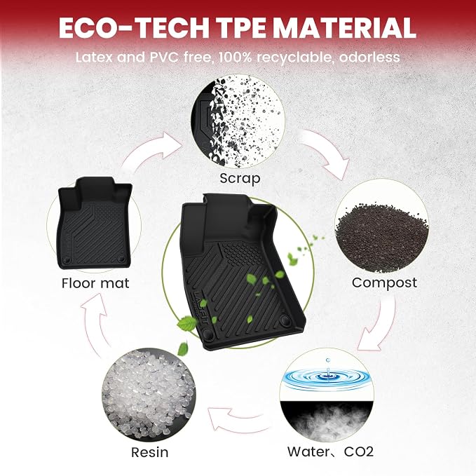 LASFIT Floor Mats and Trunk Mat - Image 6