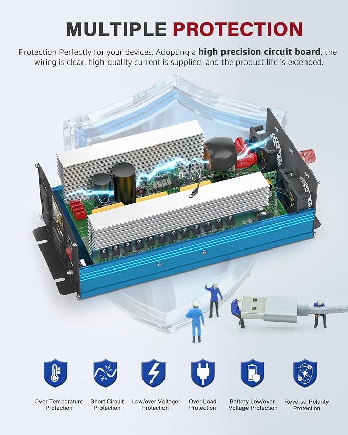 1500 Watt Inverter Pure Sine Wave DC 12V to 110V AC Power Inverters - Image 3