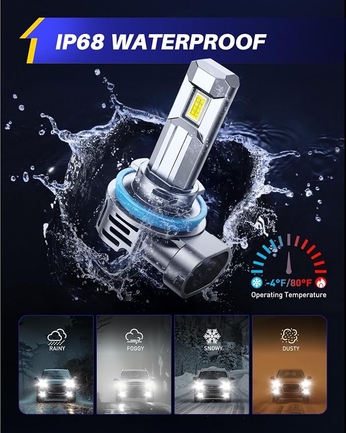 AUTOONE H11 9005 Bulbs 1:1 Mini Size, 900% Brightness H8/H9/H16 HB3 Combo Fog - Image 6