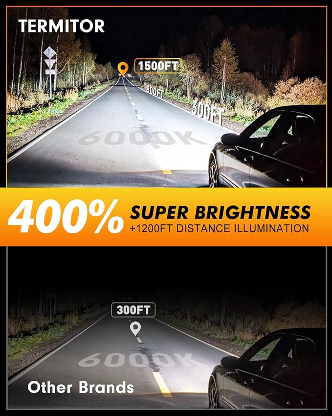 D3S Xenon HID Headlights Bulbs, 400% Enhanced Brightness, 6000K 35W Cool White - Image 2