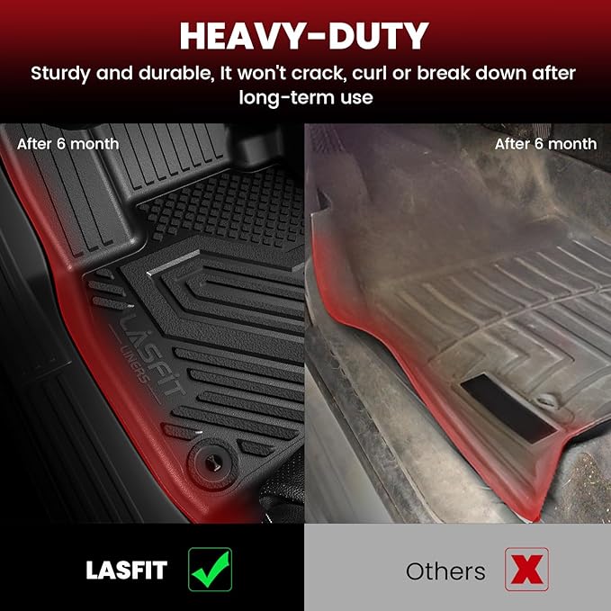 LASFIT Front Floor Mat for 2015-2021 Ford Transit 150/250/350/350HD - Image 3