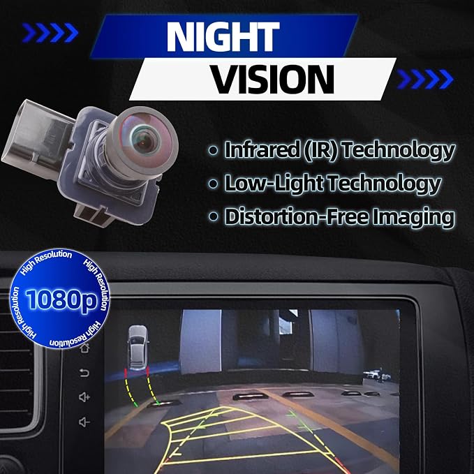 MITZONE Rear View Backup Camera - Image 2