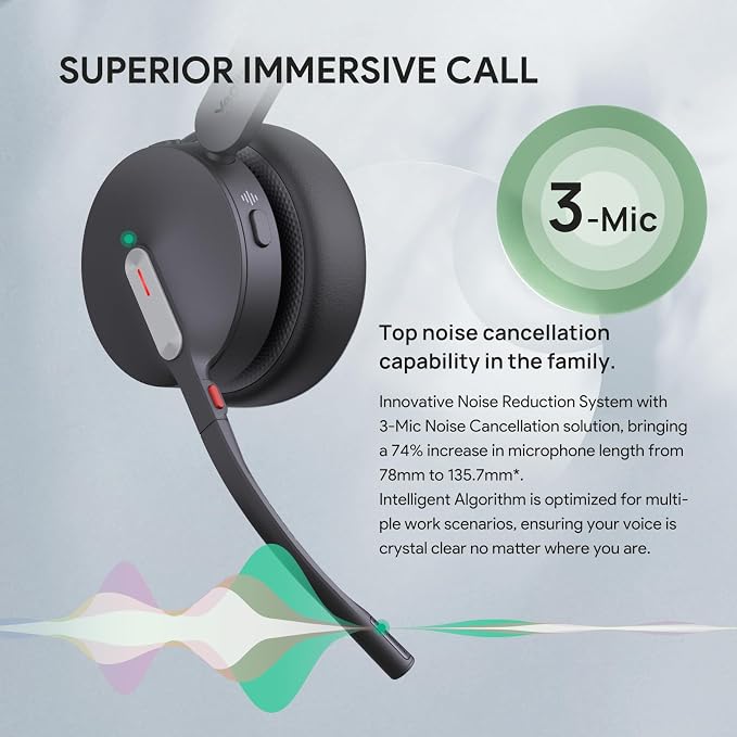 Yealink BH70 UC Wireless Bluetooth Headset - Image 4