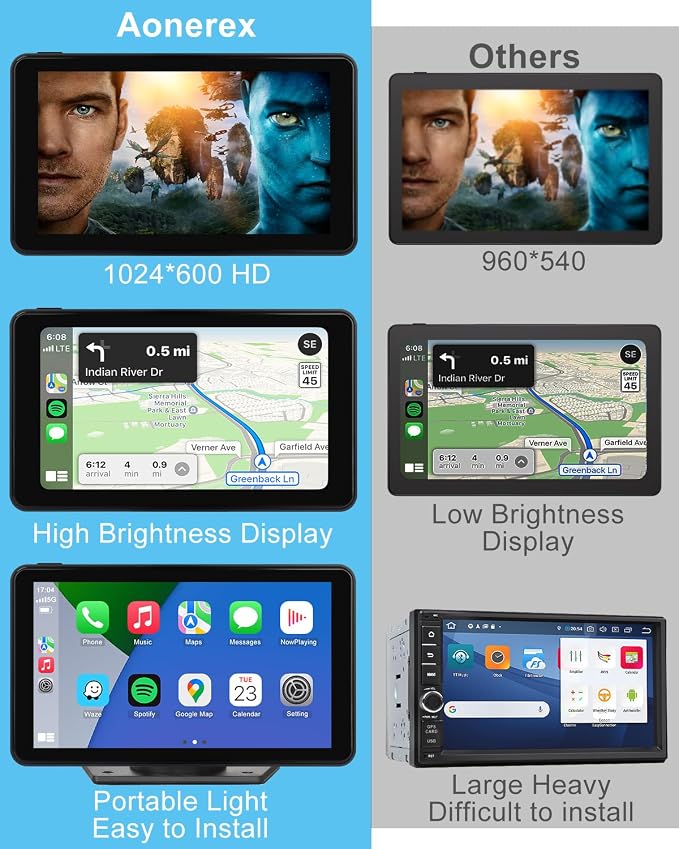 Compatible Wireless Apple CarPlay Android Auto Car Screen, 720P Back Camera 7″ - Image 8