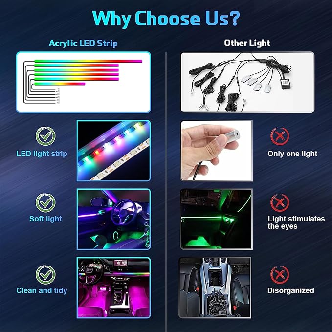WEBUPAR Dreamcolor Acrylic Car Lights, 6 in 1 LED Strip Lights - Image 2