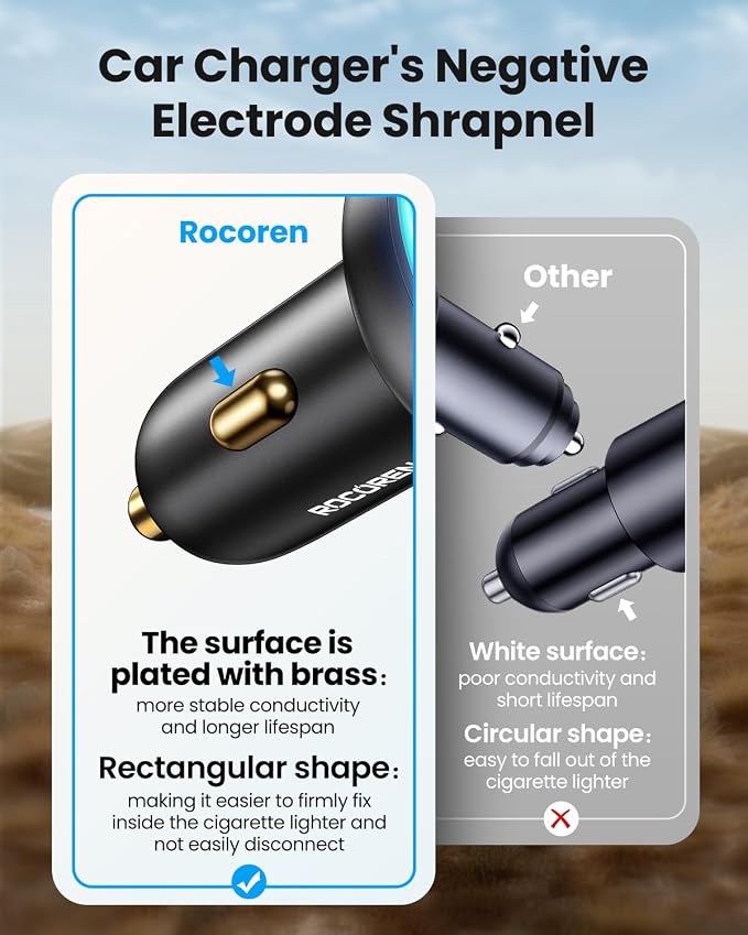 70W USB C Car Charger, Rocoren 4-Port PD Super Fast Charging Type C Car Charger - Image 4
