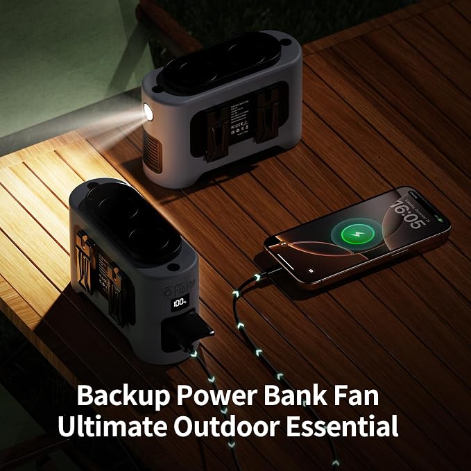 Socool Portable Car Fan - 14500mAh Rechargeable Battery Opearated - Image 5