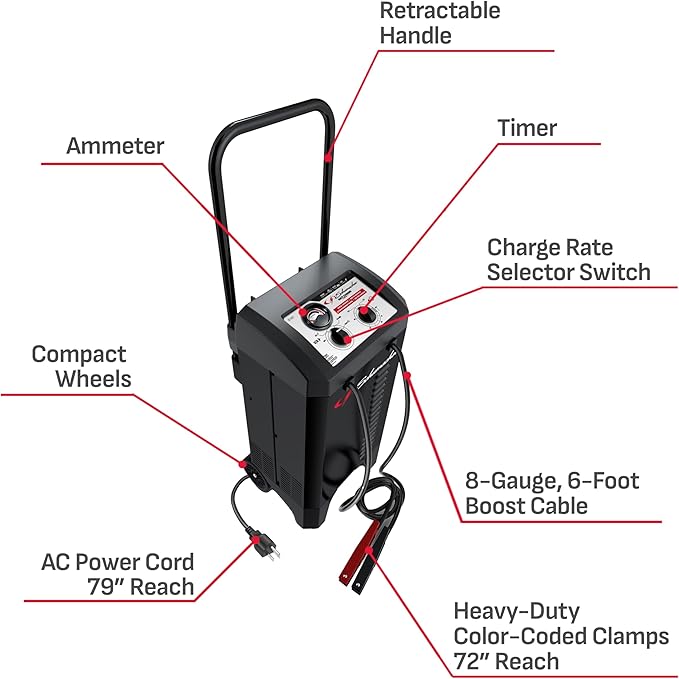 Schumacher Electric Manual Battery Charger & Engine Starter - 12V - Image 4