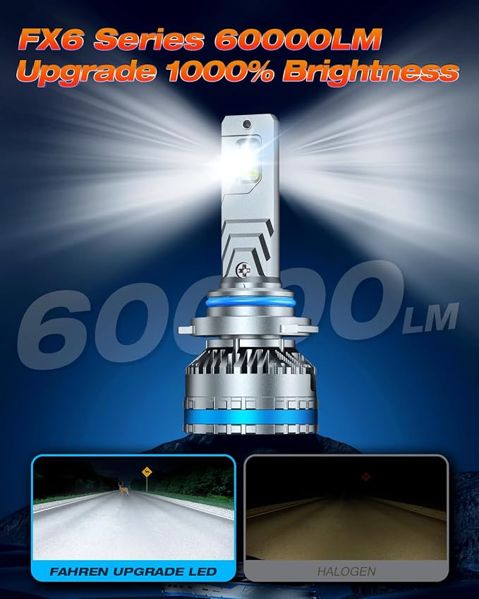 FAHREN 9012/Hir2 Bulbs, Upgraded 120W 60000LM Fog Lighting Bulb - Image 2