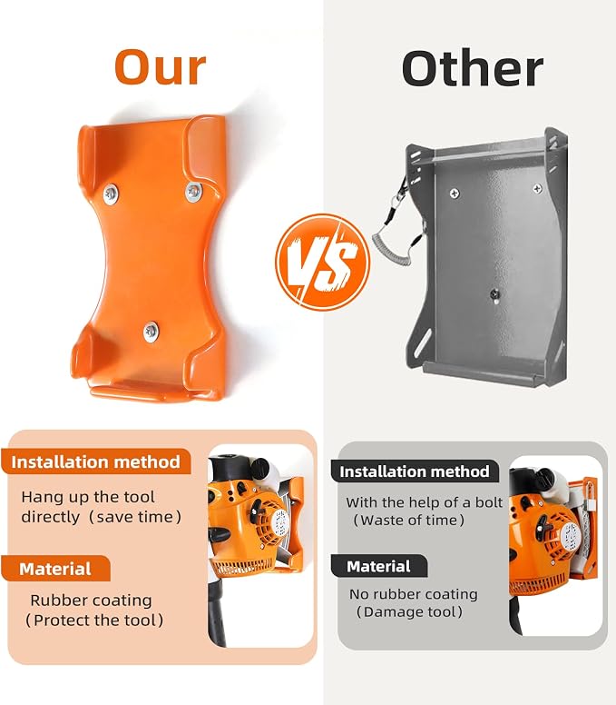 Leaf Blower Hanger, 2 Pack Handheld Blower Rack - Image 3