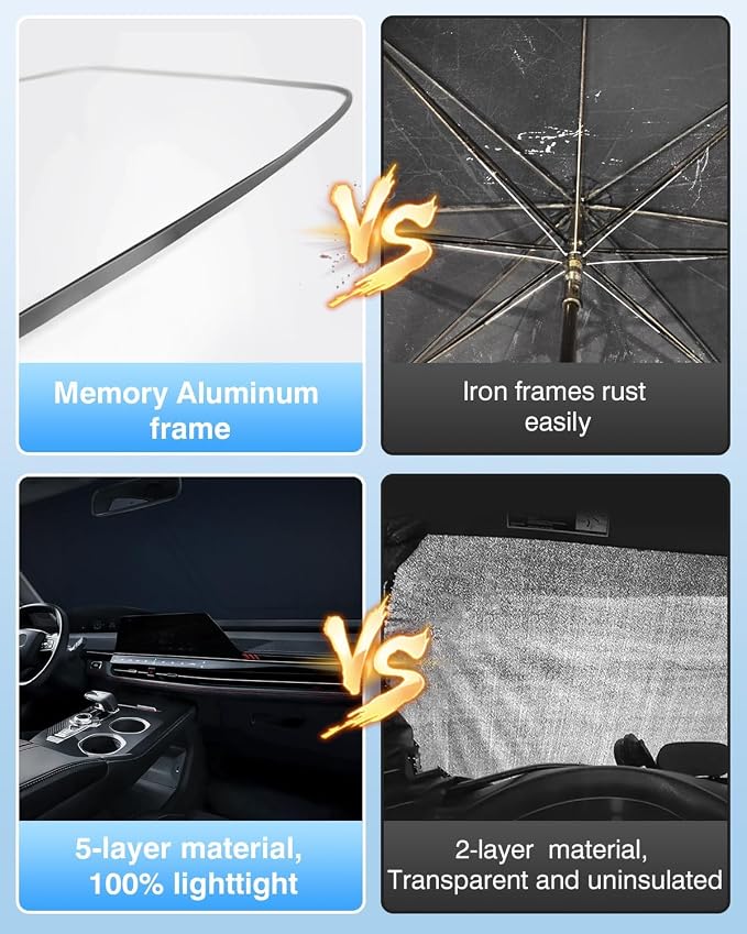 Windshield Sun Shade Custom Fit - Image 4