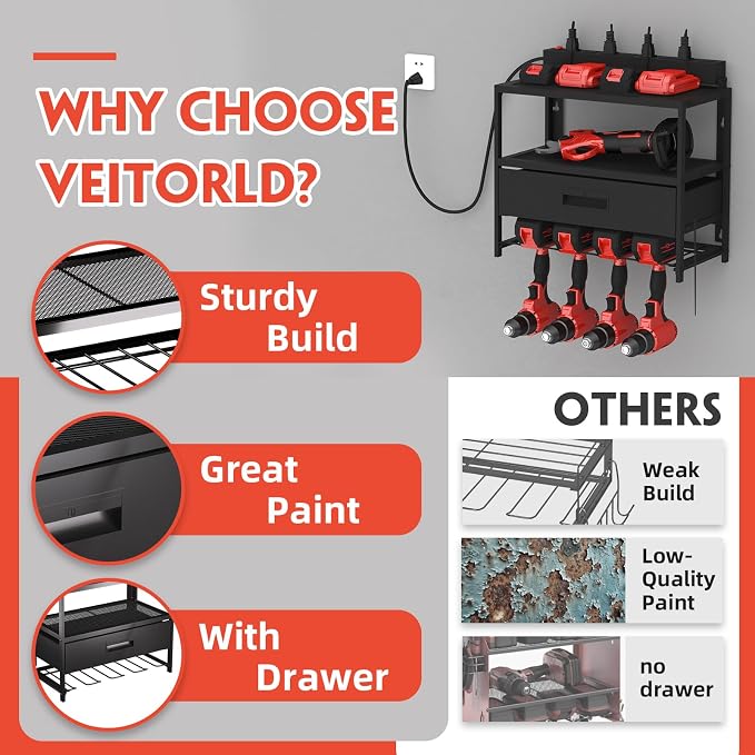 Veitorld Power Tool Organizer - Image 5