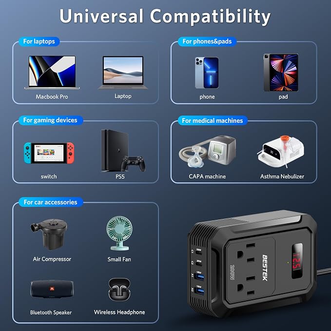 BESTEK 200W Car Power Inverter - Image 5