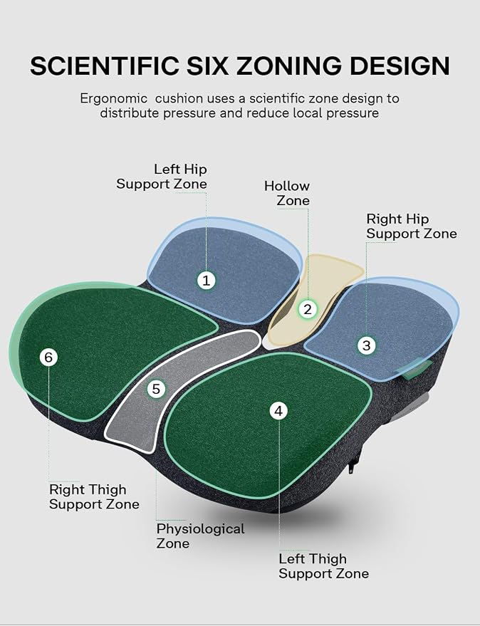 Seat Cushion, SC 100B Seat Cushions - Image 2
