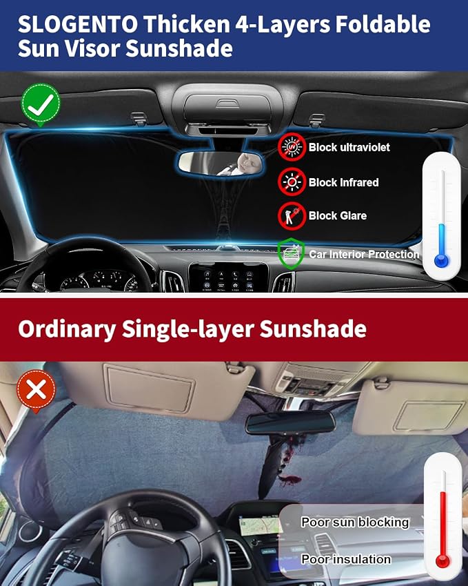 for Ford Explorer 2024 Windshield Sun Shade Window Sunshade fit - Image 5