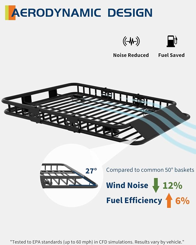 46" x 36" Universal Roof Rack Carrier Basket, 200 Lbs Capacity Car Cargo Rack - Image 4