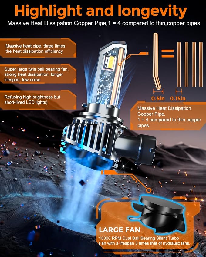 9006 Led Bulbs, 40000lm Brightness HB4 Fog Lights Bulbs Real 1:1 Mini Size - Image 3