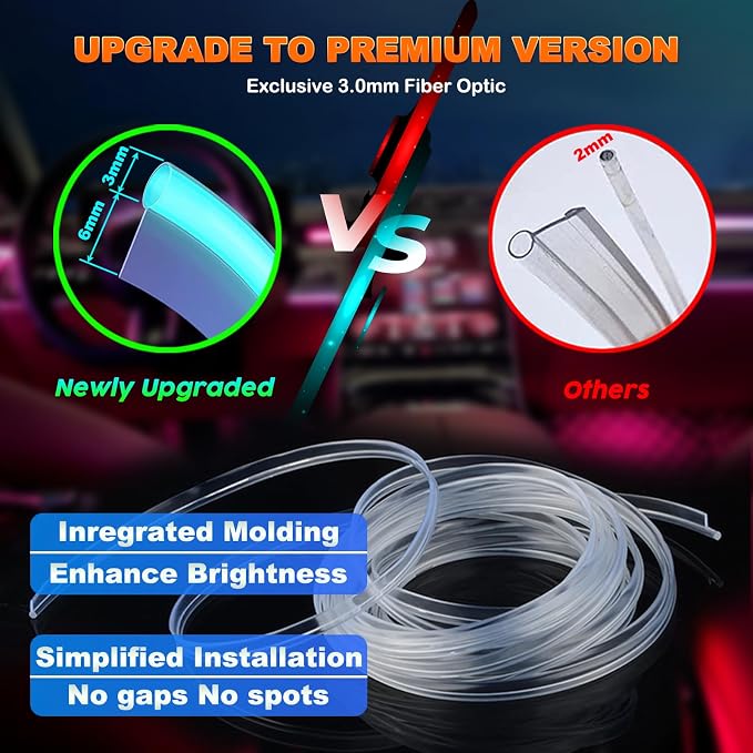 USB Interior Car LED Strip Lights - Image 2