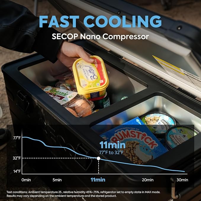 ICECO APL35 Dual Zone Portable Fridge Freezer, 37 Quart 12V Car Refrigerator - Image 7