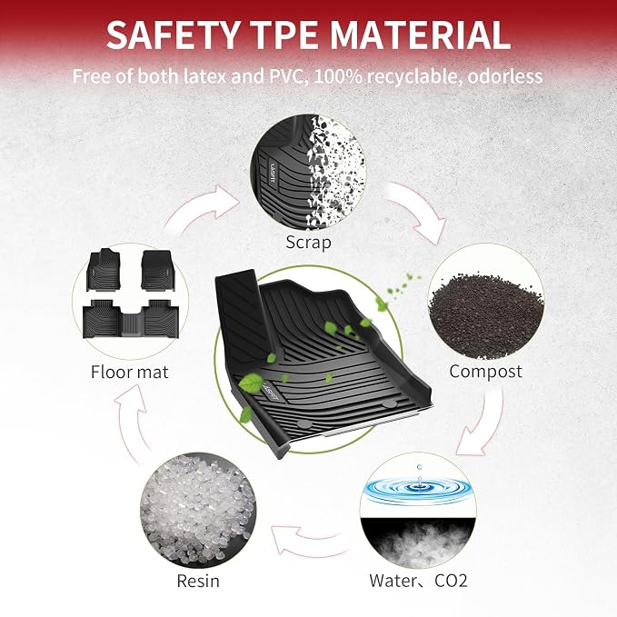 LASFIT Floor Mats for Toyota Tundra 2022-2024 2025 CrewMax Cab, All Weather - Image 5