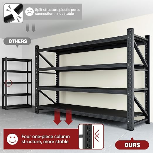 5000LBS Storage Shelves, Shelving Units Industrial Shelving - Image 4