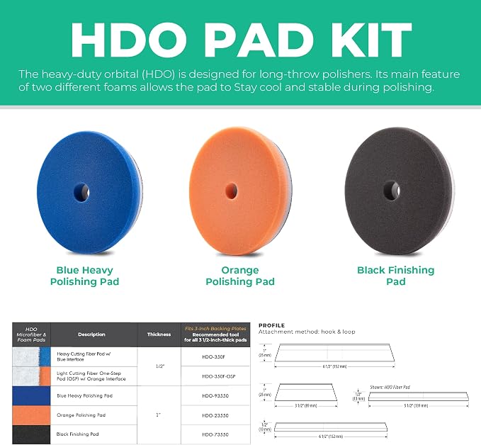 Lake Country 3.5" HDO Blue Foam Heavy Polishing Pad – Premium Heavy Duty - Image 4