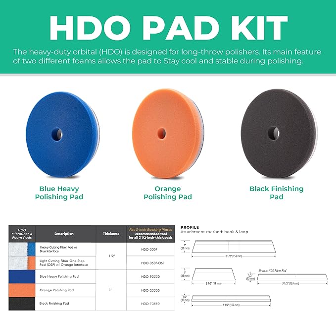 Lake Country HDO Heavy Cutting Microfiber Pad - Image 4