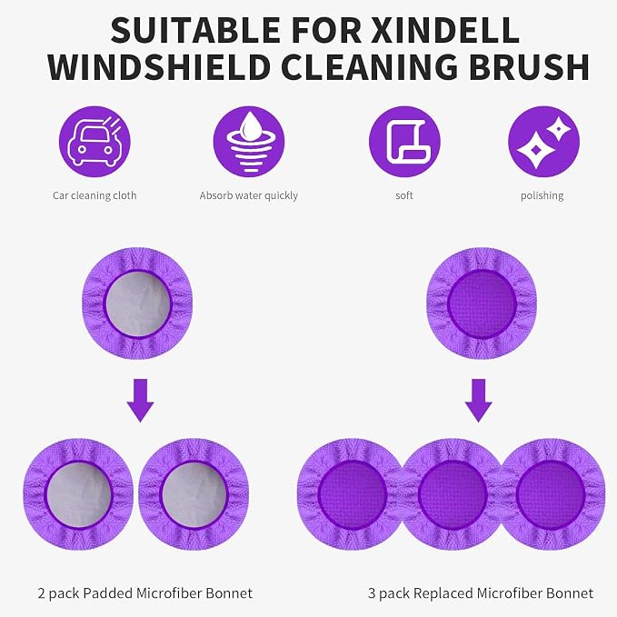 XINDELL 5 Pack Microfiber Pads – Replacement Heads Cover - Image 3