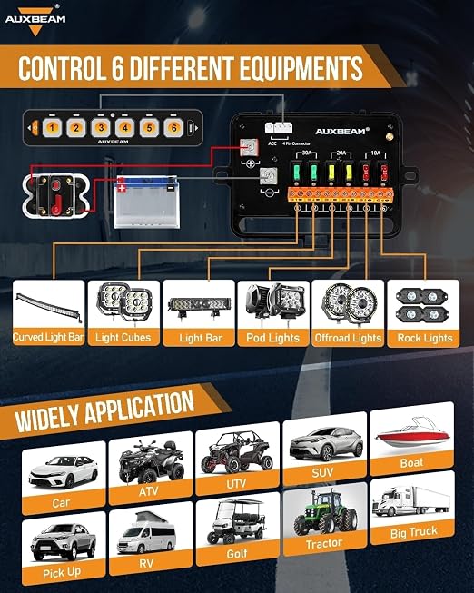 Auxbeam 6 Gang Slim Switch Panel Bluetooth RGB AS-600 - Image 9